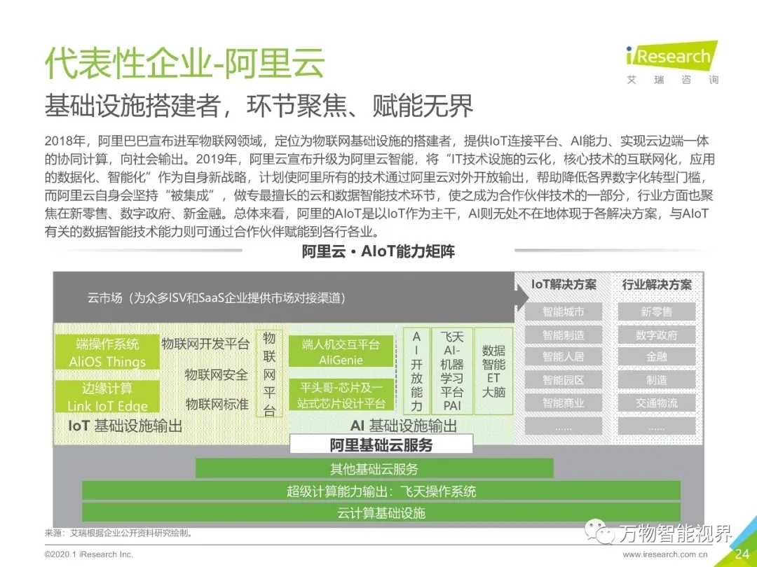 7790必发集团(中国)有限公司-BinG百科